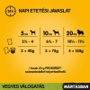Pedigree alutasak 40-pack 40*100g marha-baromfi-bárány Multipack