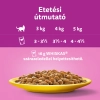 Whiskas alutasak 4-pack szárnyas válogatás mártásban 4*85gr Multipack