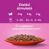 -WHISKAS alutasak 80-pack klasszikus válogatás mártásban 80*85g