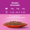 Whiskas alutasak 4-pack Marha-Csirke  mártásban  4x85g Multipack