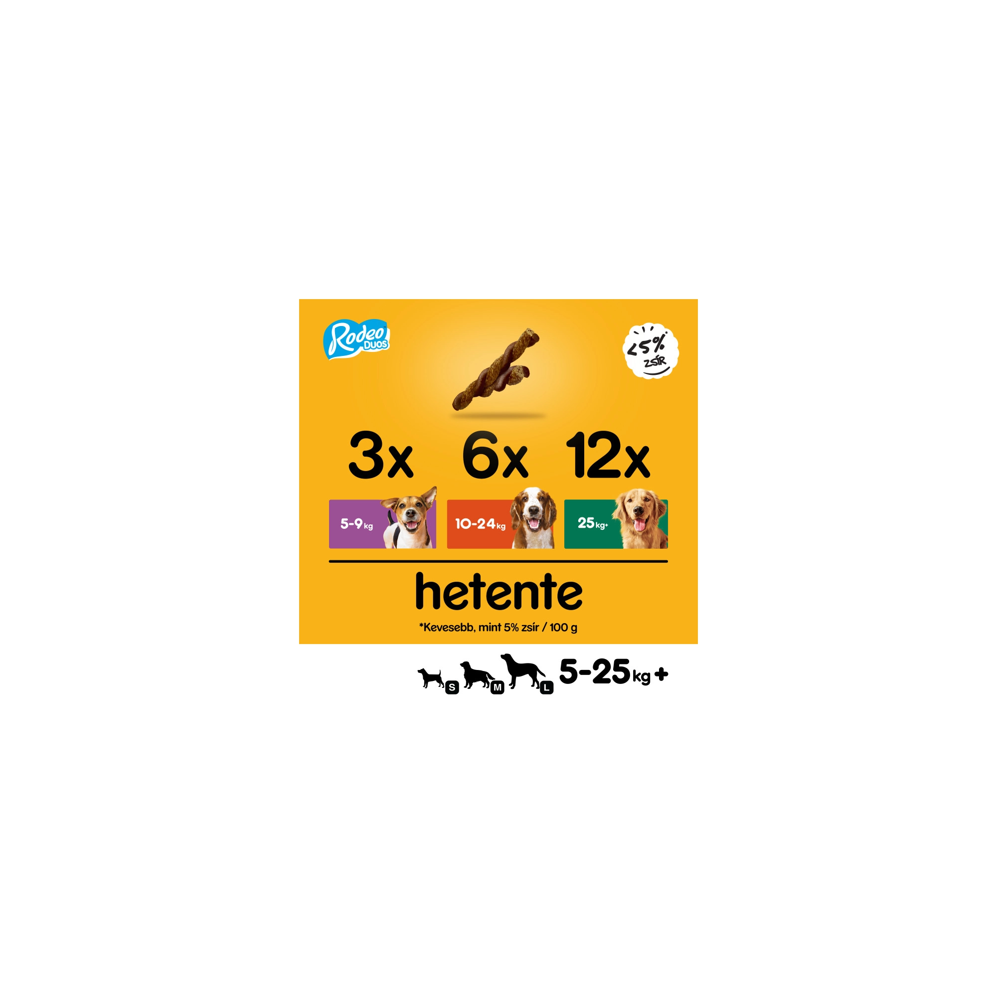 Pedigree Rodeo Duo Marha+Sajt 123gr