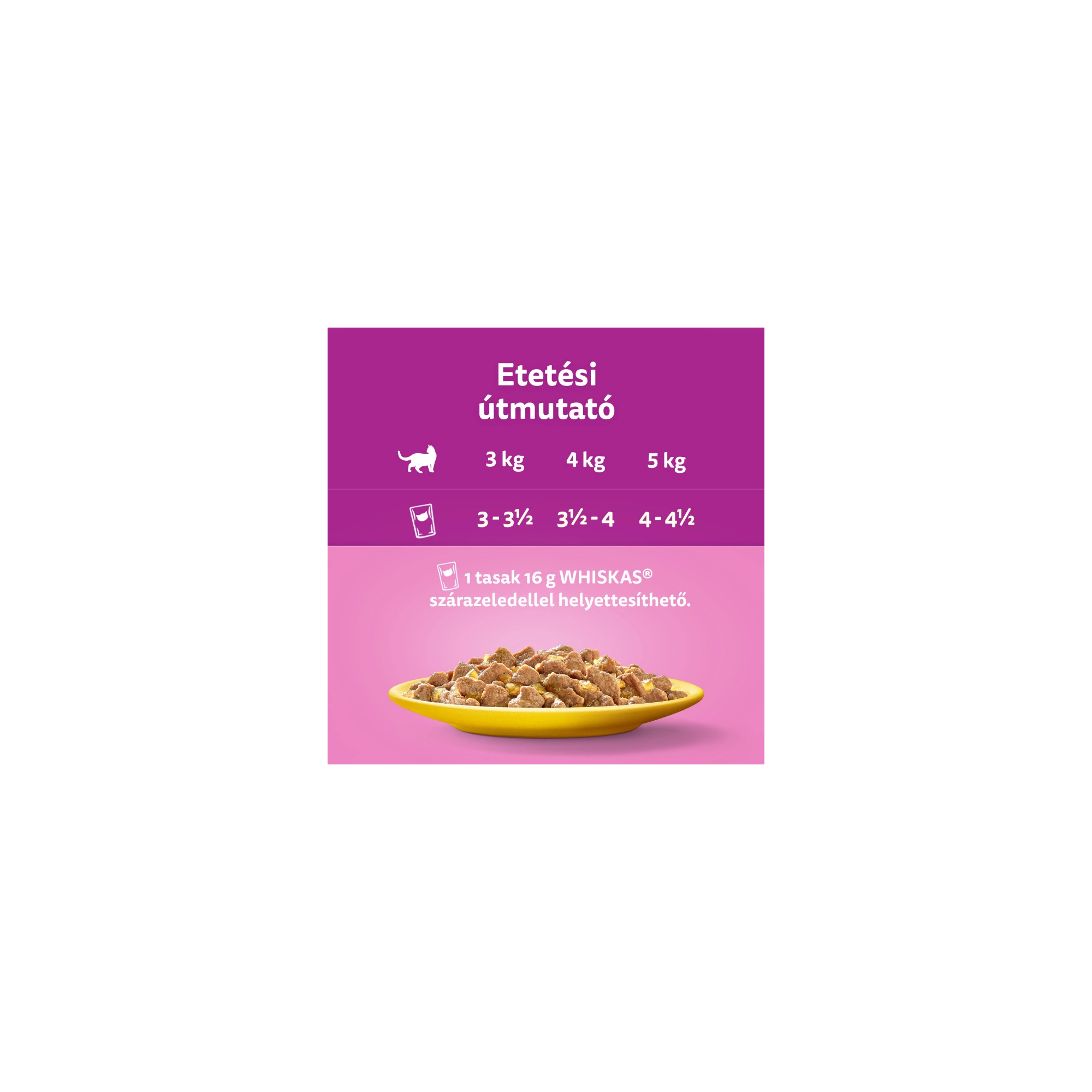 Whiskas alutasak csirke aszpikpan 85gr