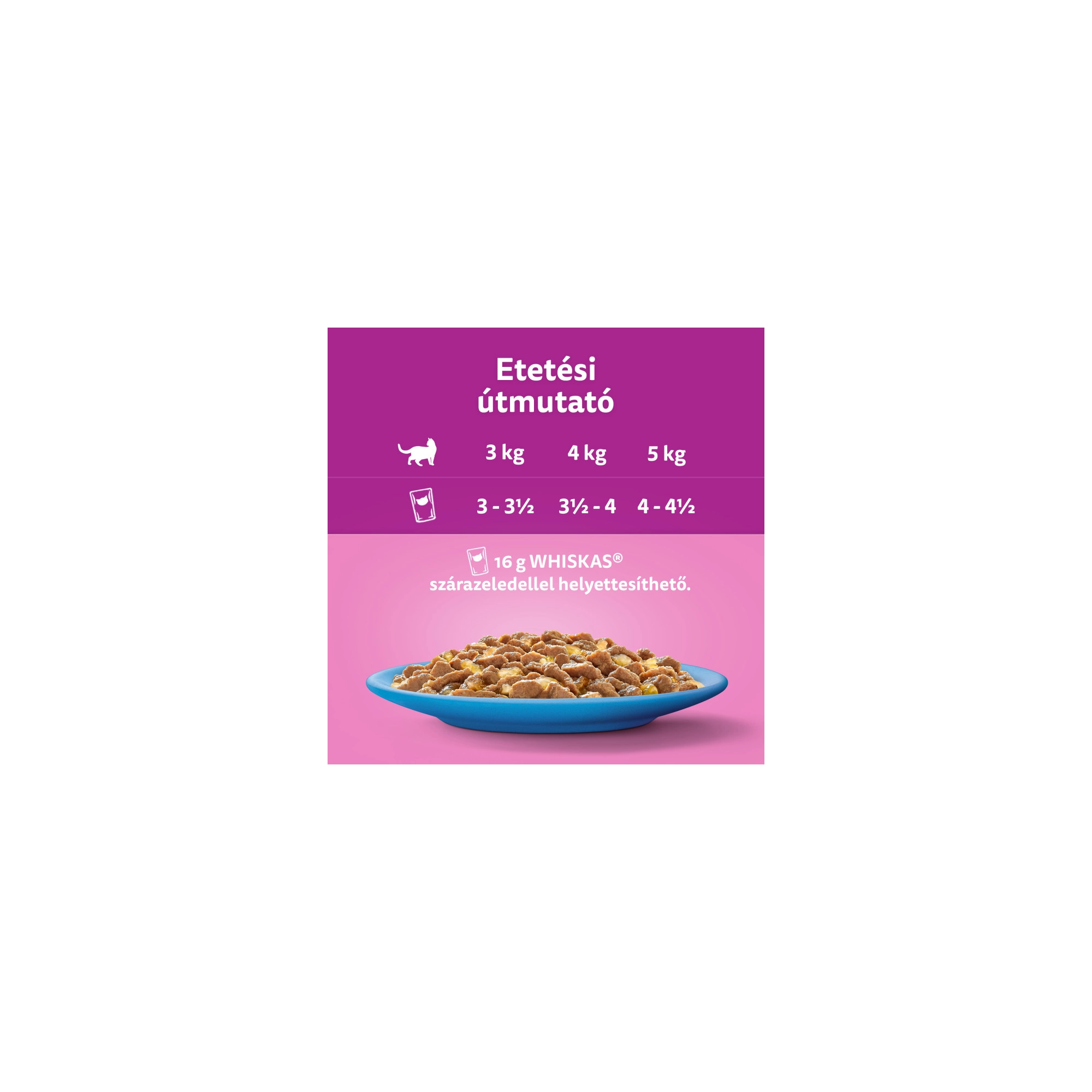 Whiskas alutasak 4-pack halas aszpikban  4x85g Multipack