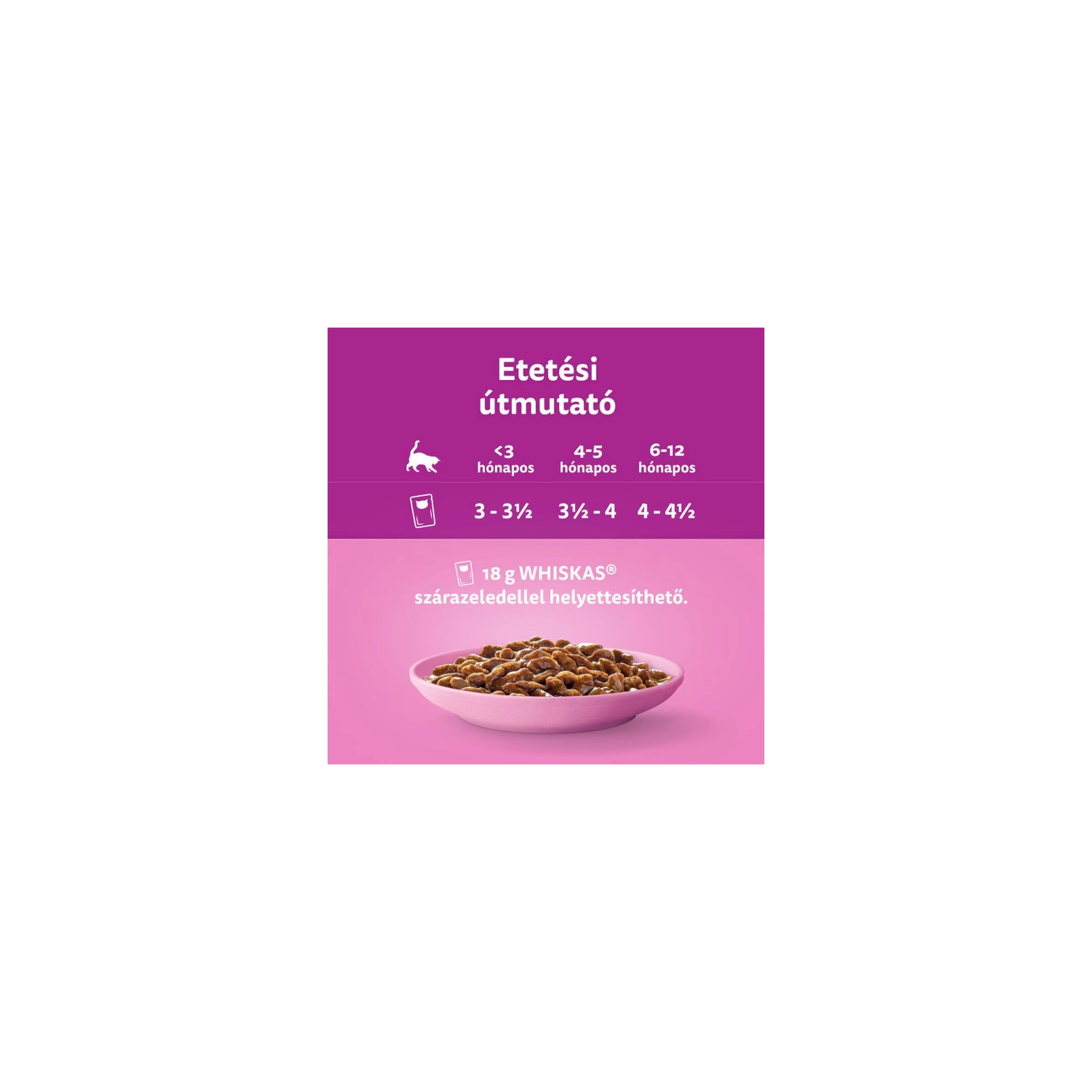 Whiskas Alutasakos Junior Krémes Klasszikus Válogatás 12x85g Multipack